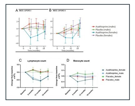 2026 PDC Julia Greenland figure